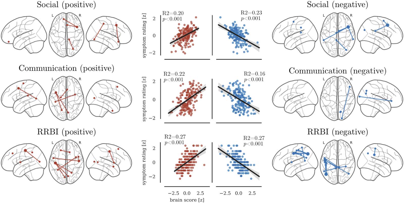 METHODS image