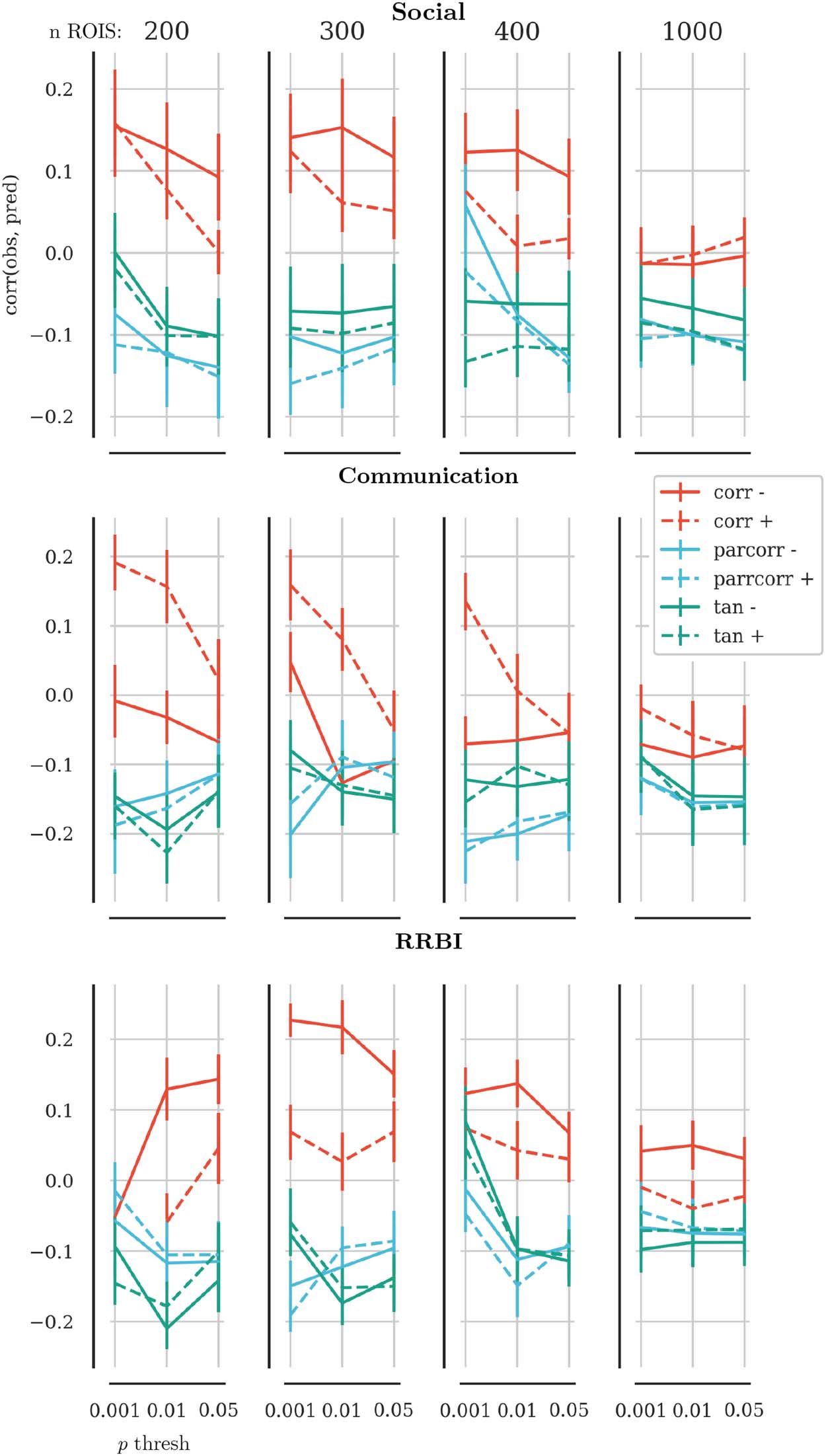 METHODS image