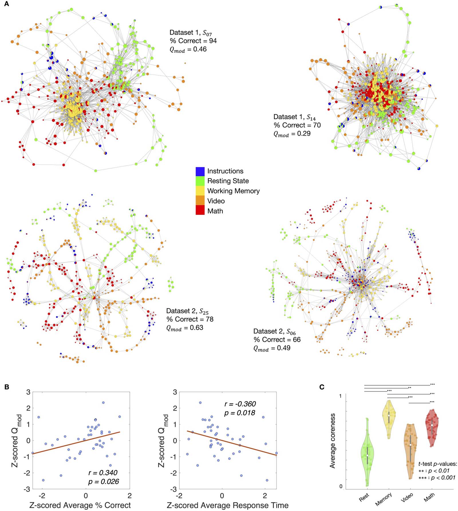 METHODS image