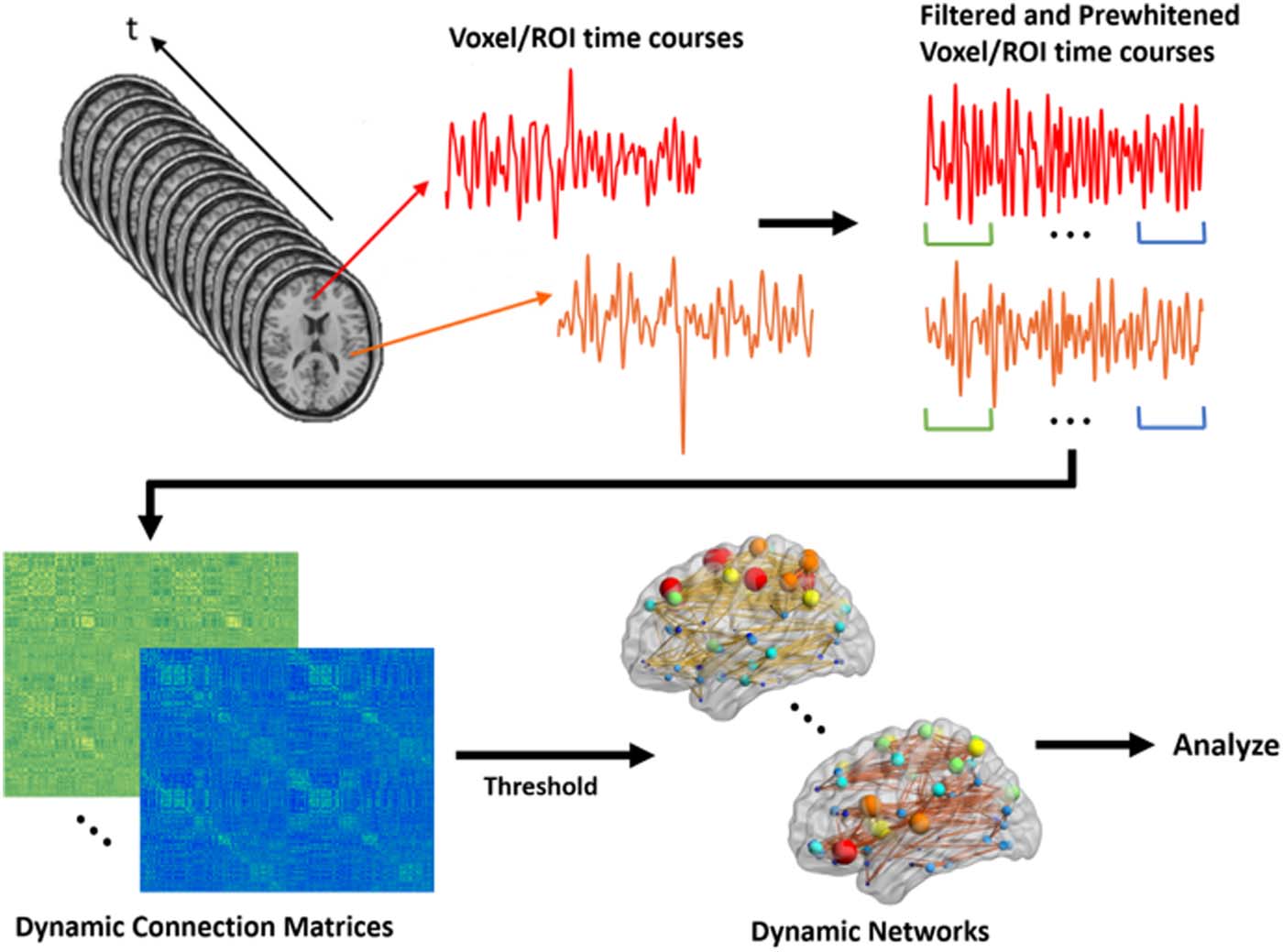 imagen de INVESTIGACIÓN