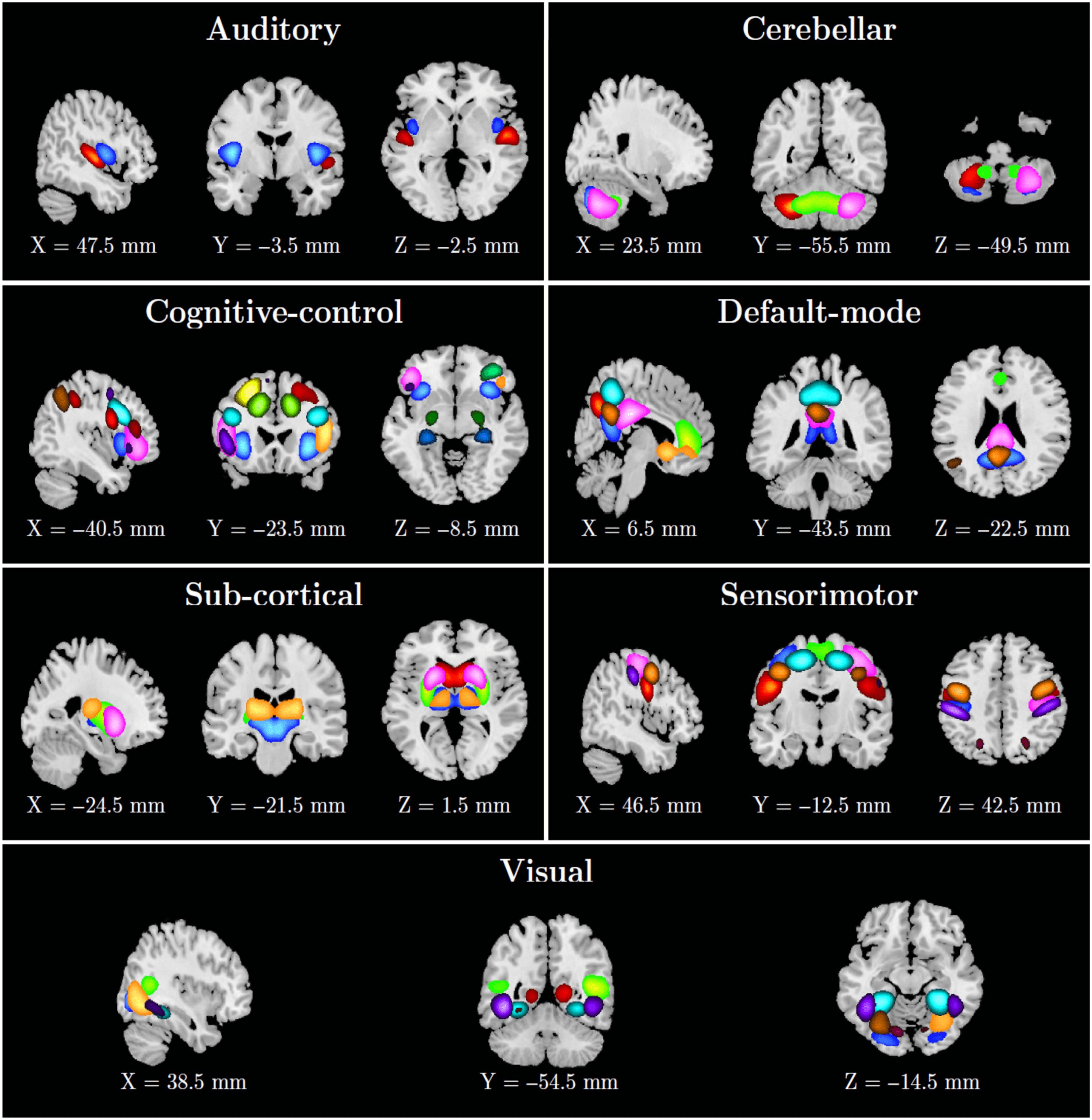 METHODS image