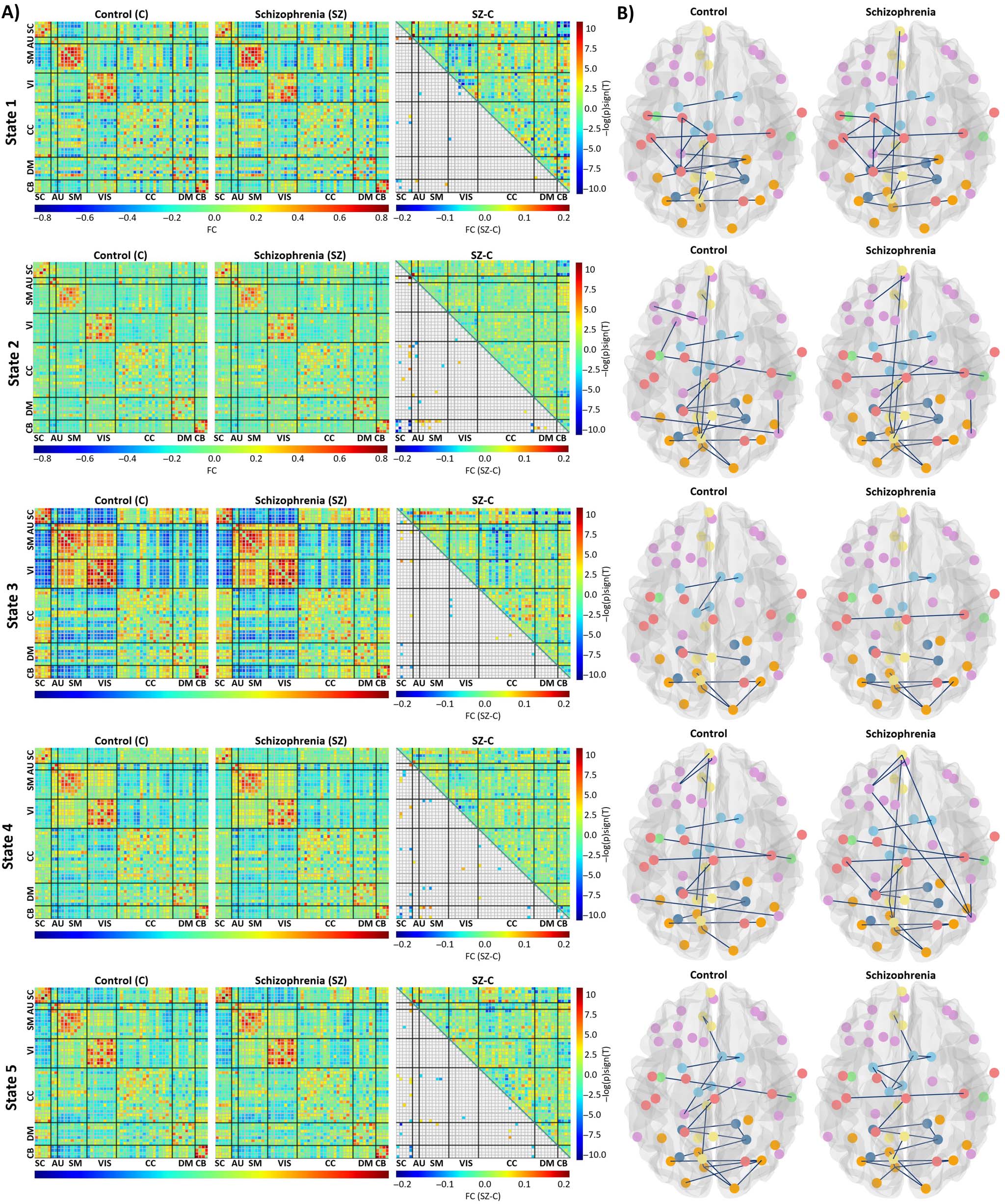 METHODS image