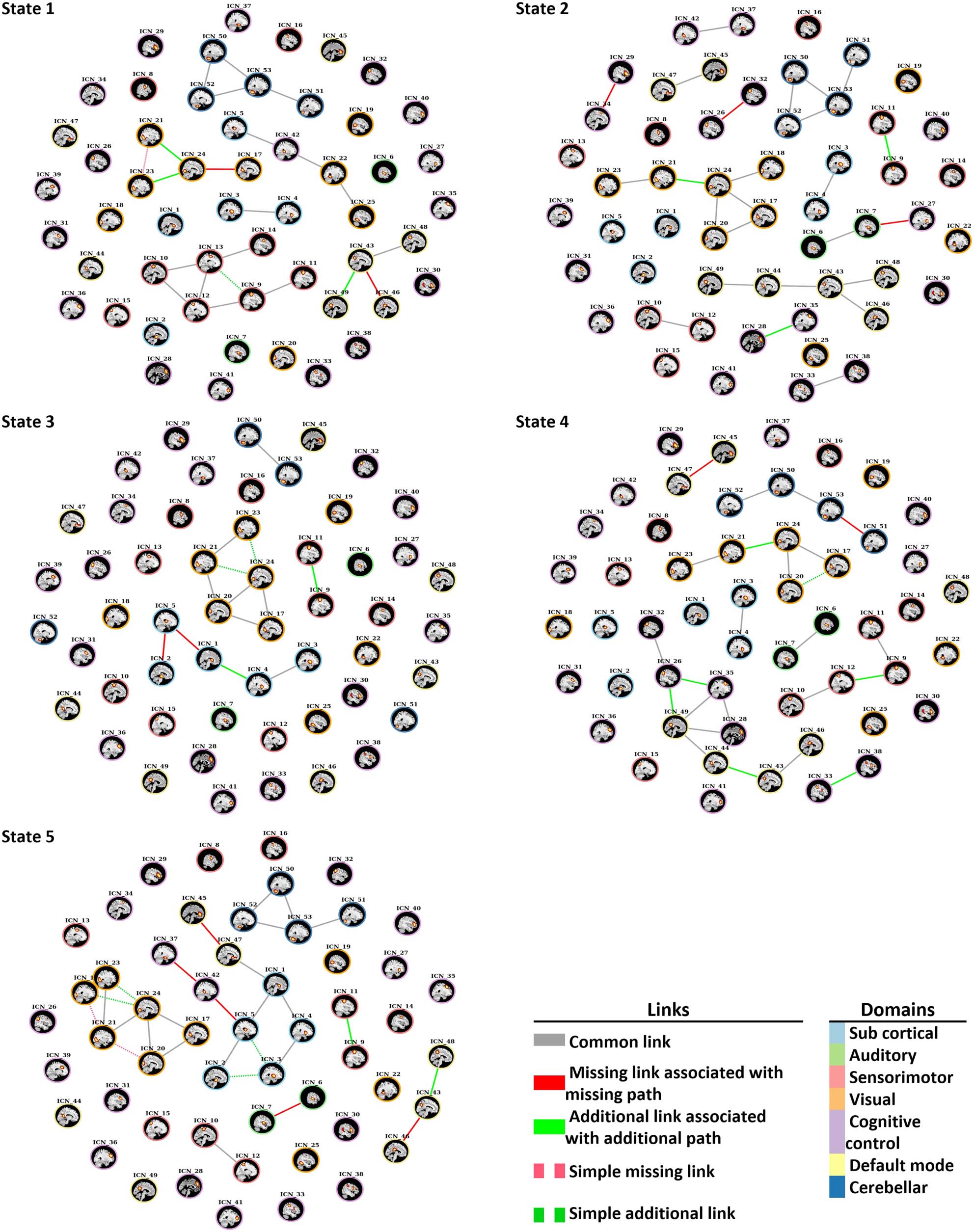 METHODS image