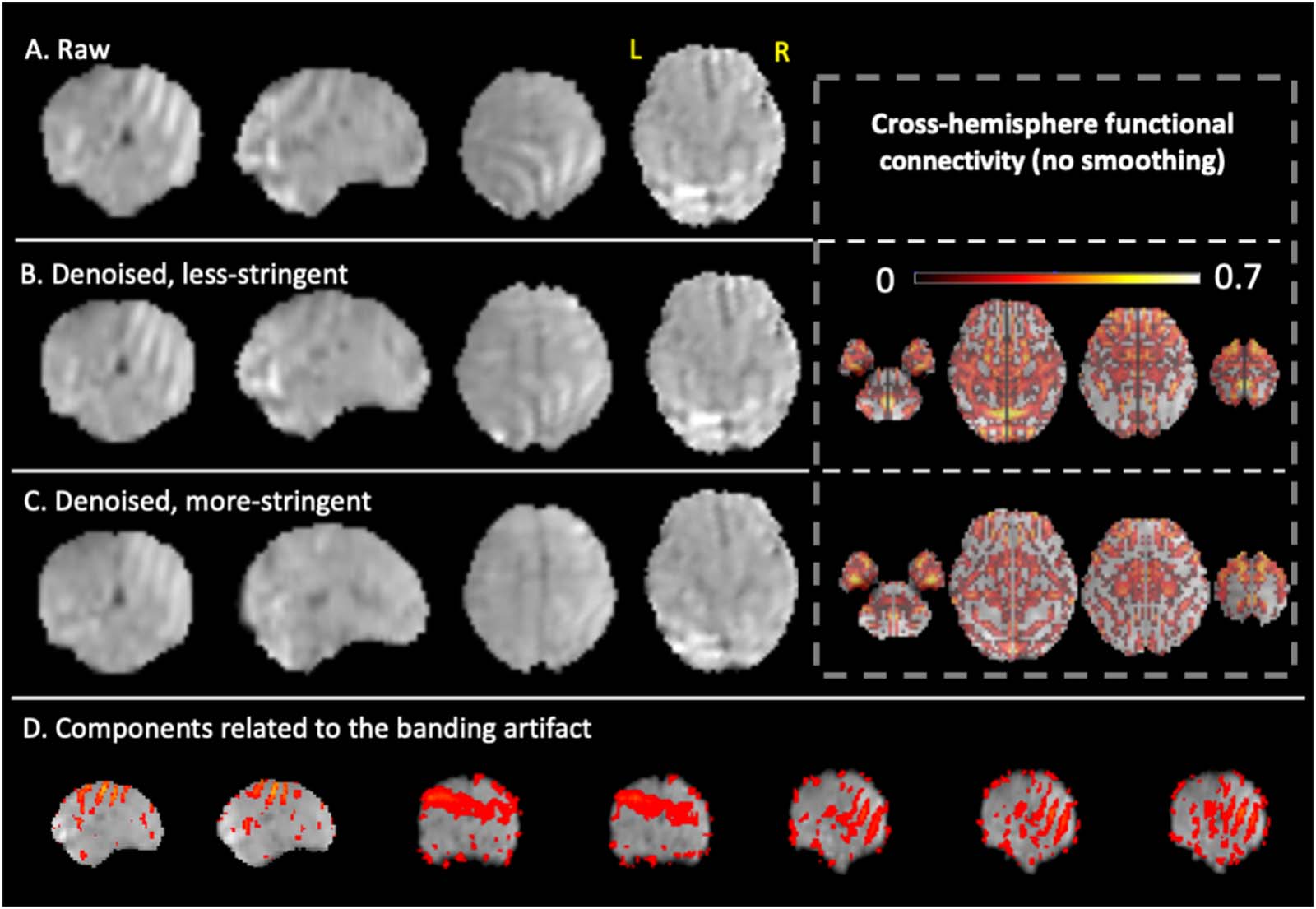 METHODS image