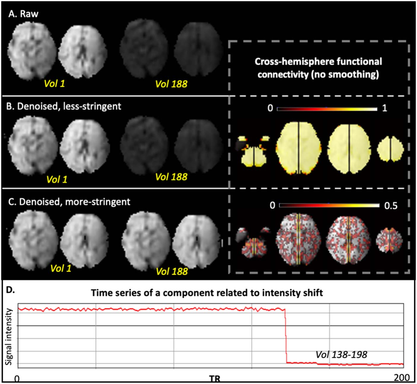 METHODS image