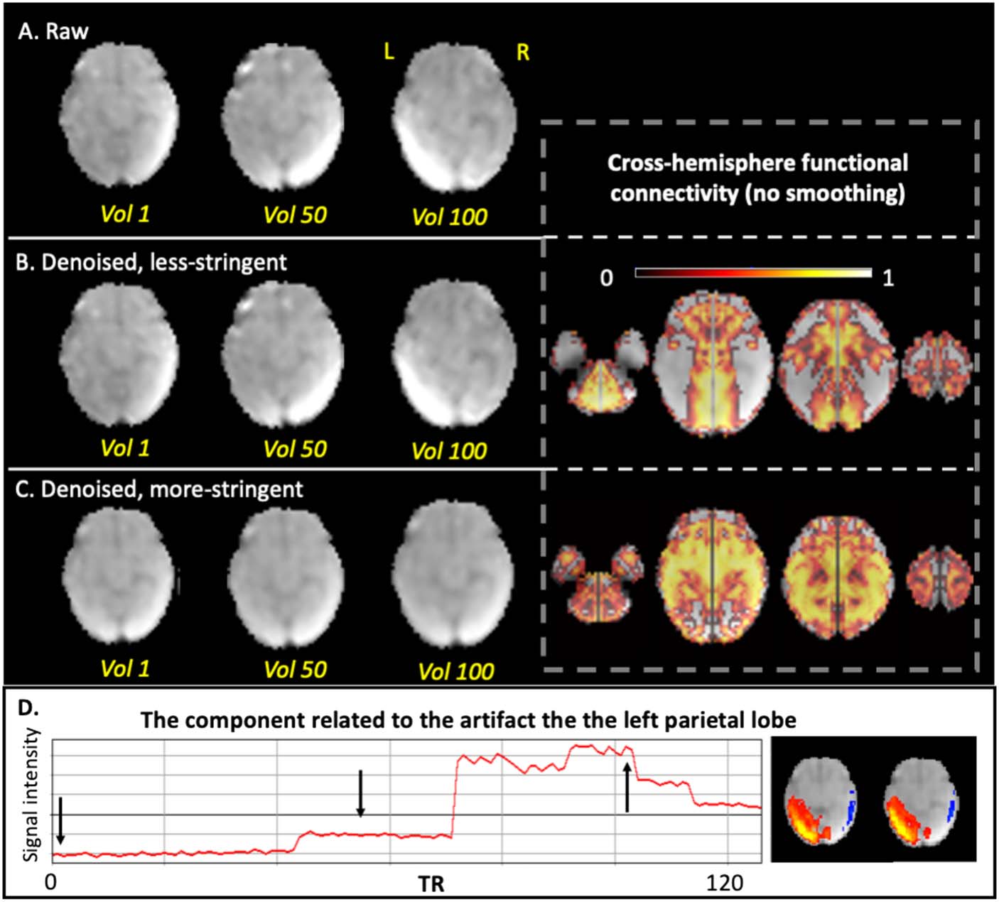 METHODS image