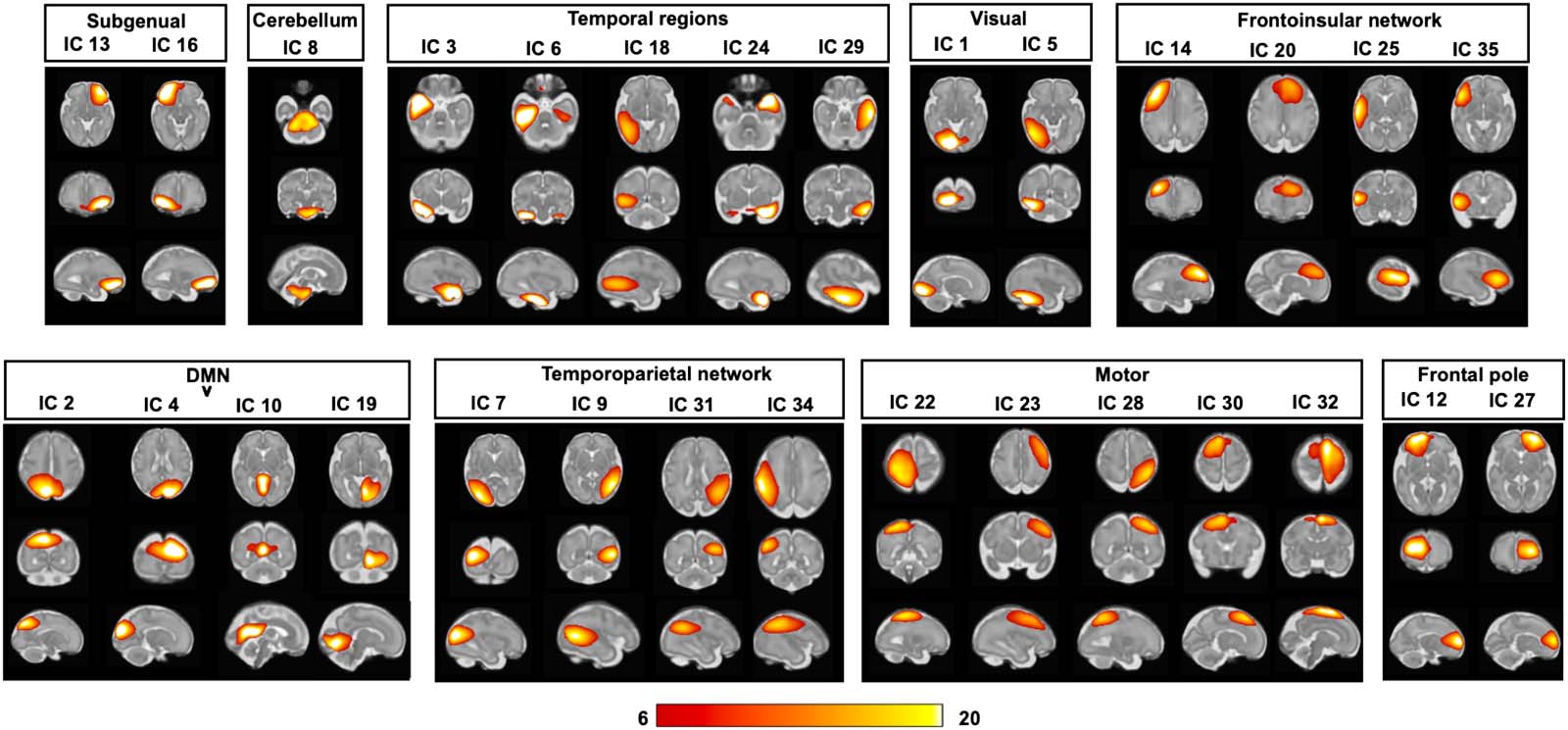 METHODS image