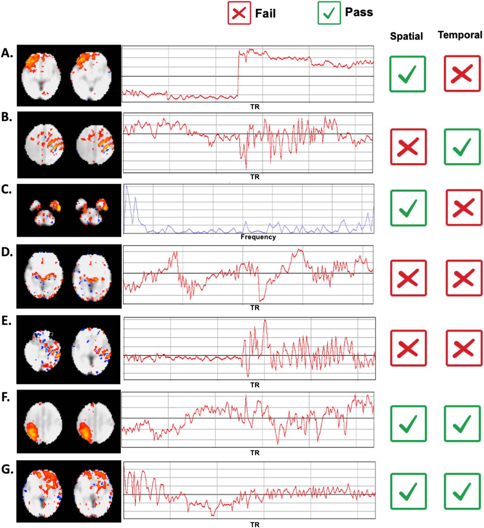 METHODS image