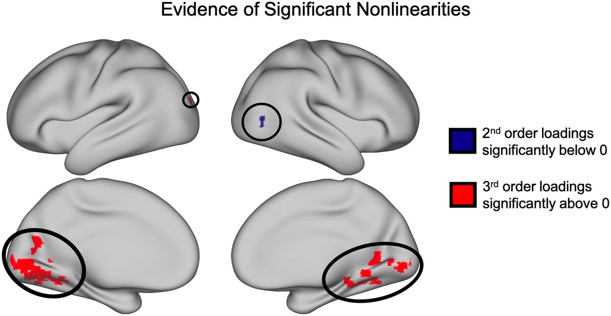 imagen de INVESTIGACIÓN