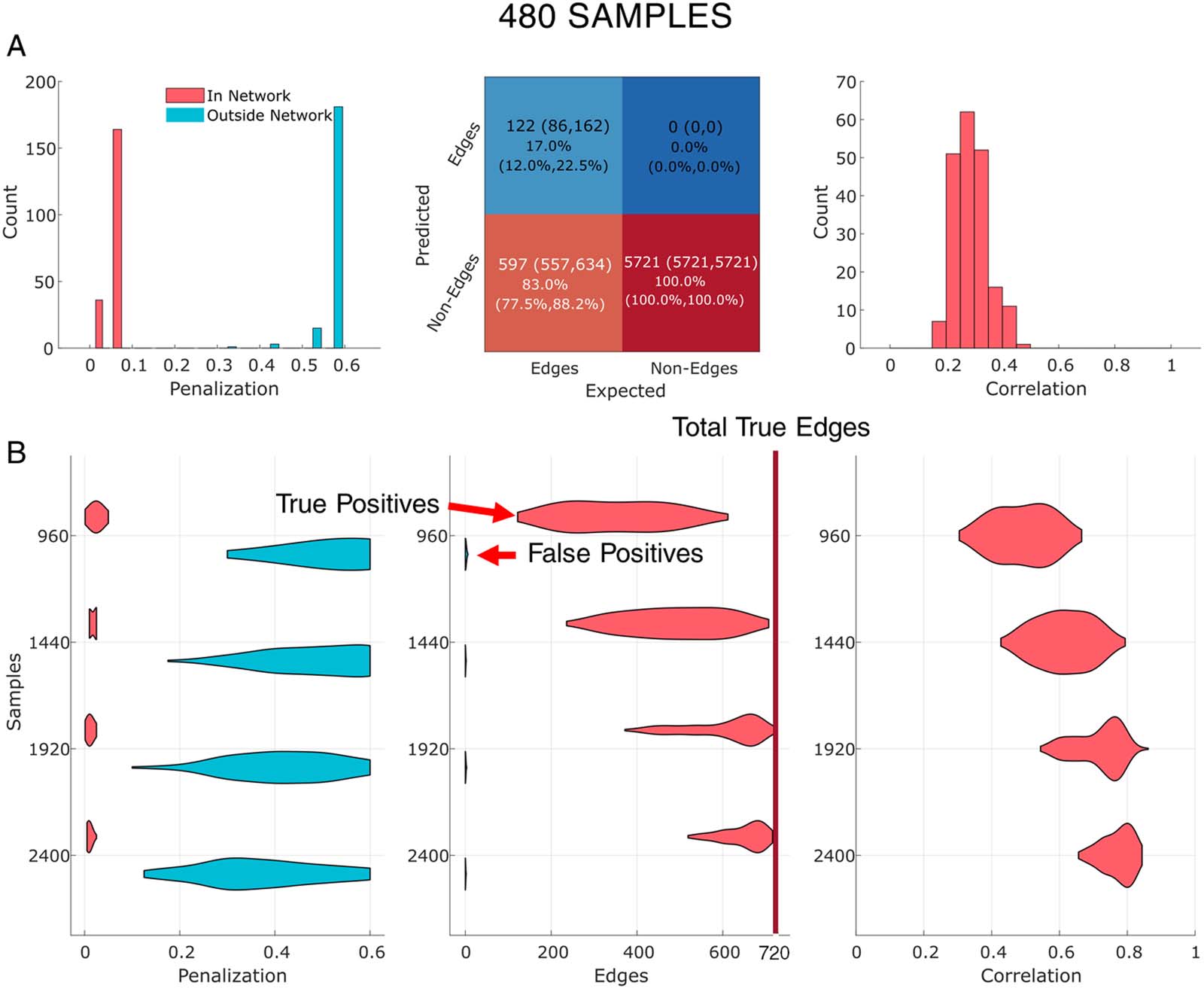 METHODS image