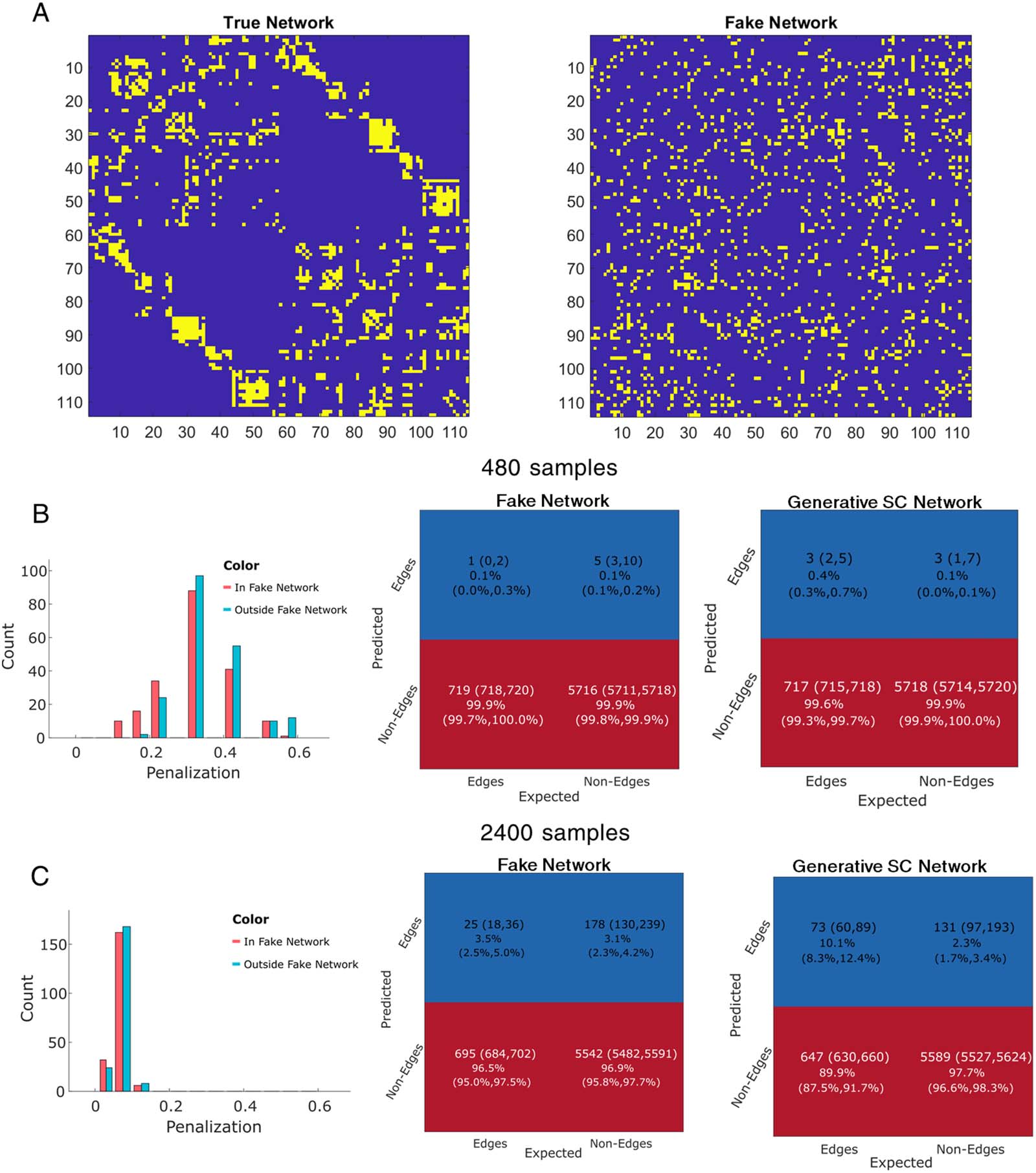 METHODS image