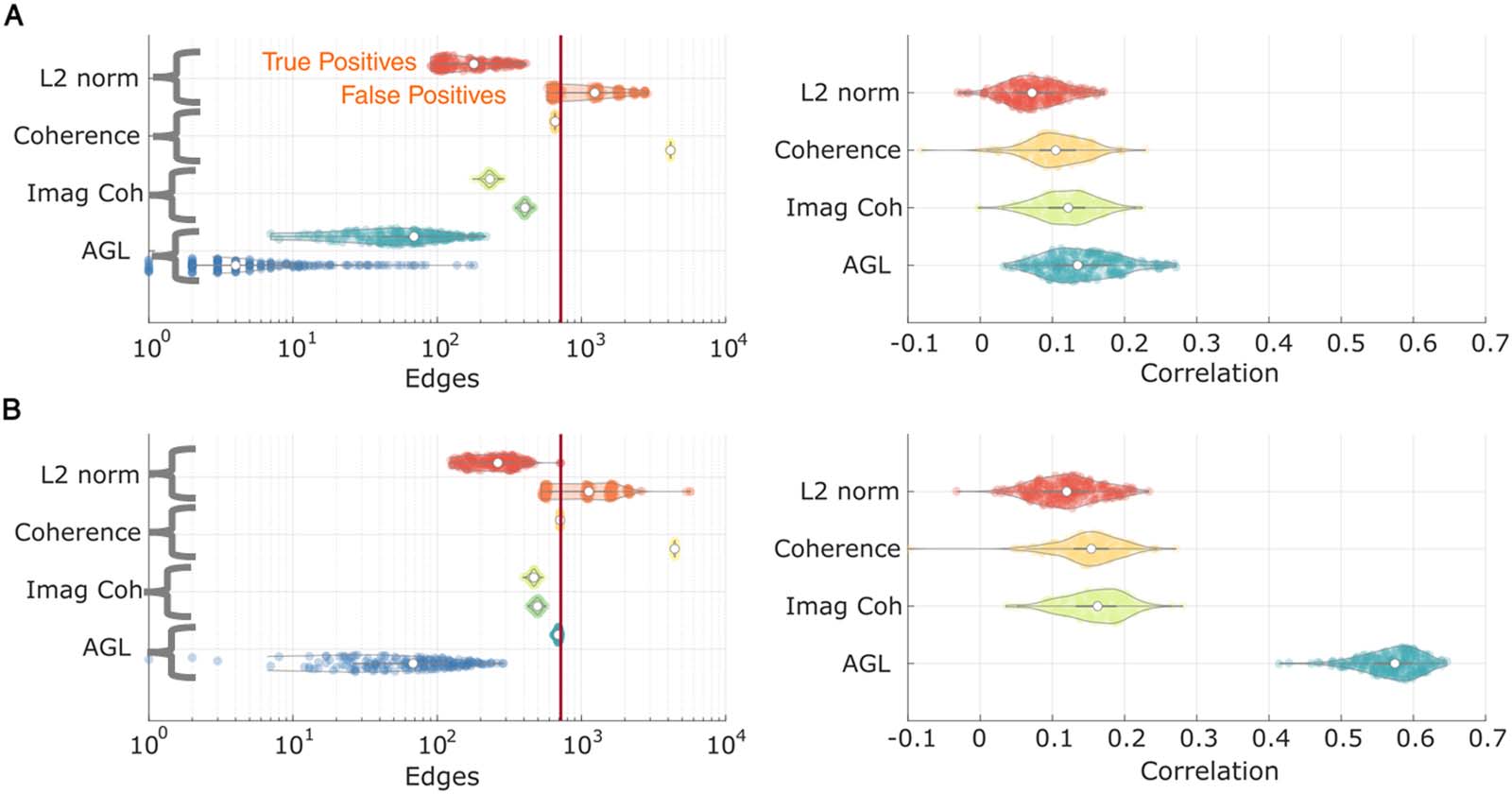 METHODS image