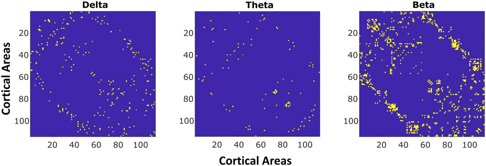 METHODS image