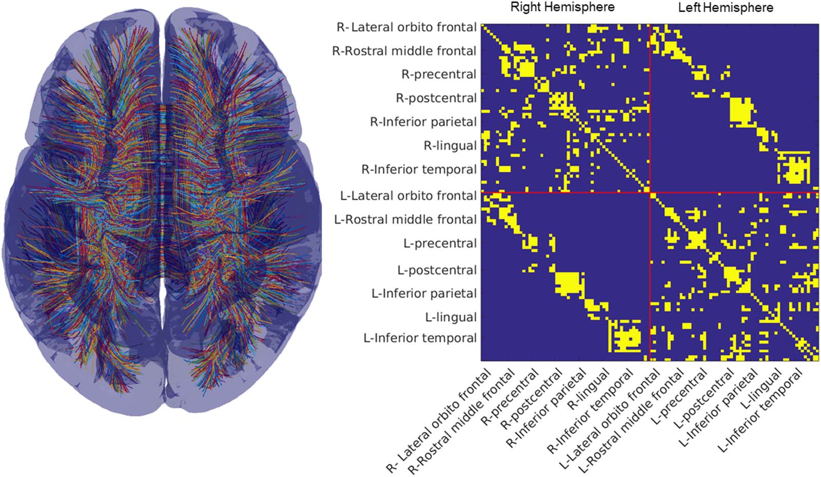 METHODS image