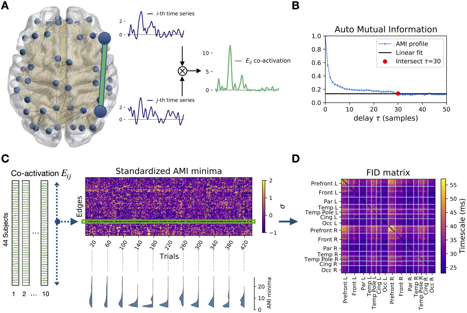 imagen de INVESTIGACIÓN