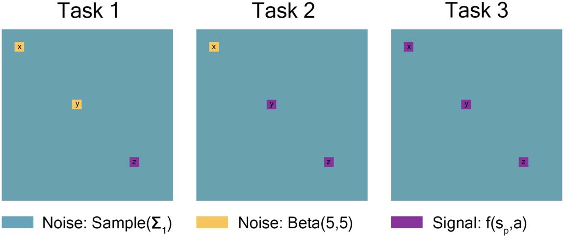 METHODS image