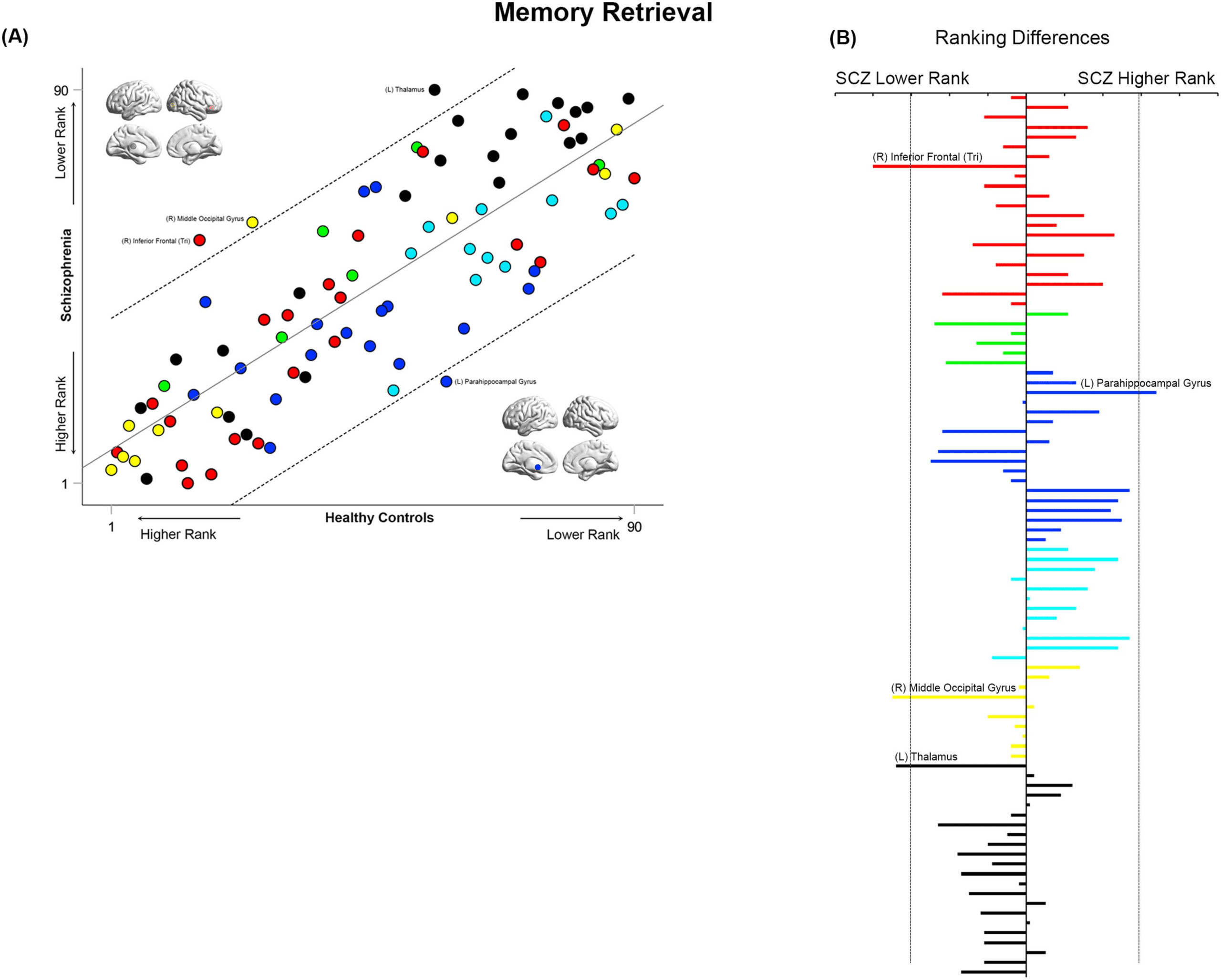 RESEARCH image