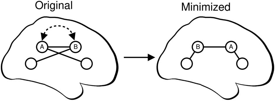 imagen de INVESTIGACIÓN