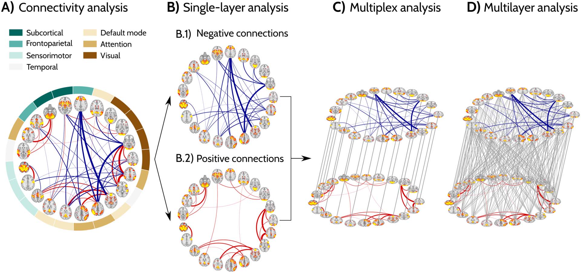 RESEARCH image