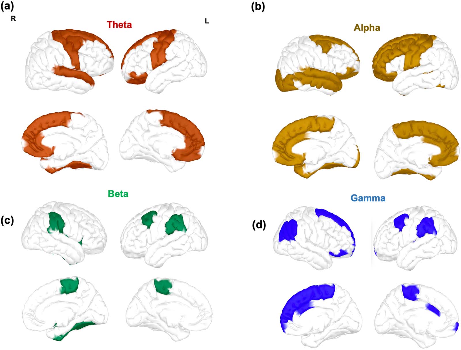 RESEARCH image