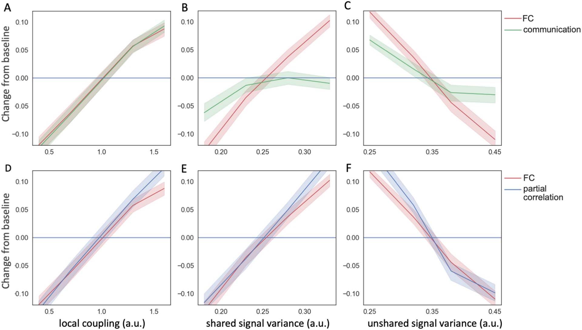 METHODS image