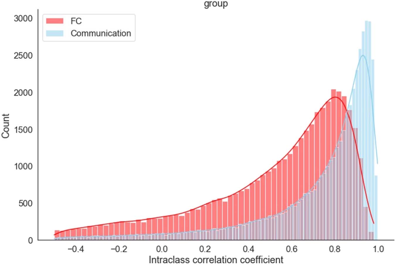 METHODS image