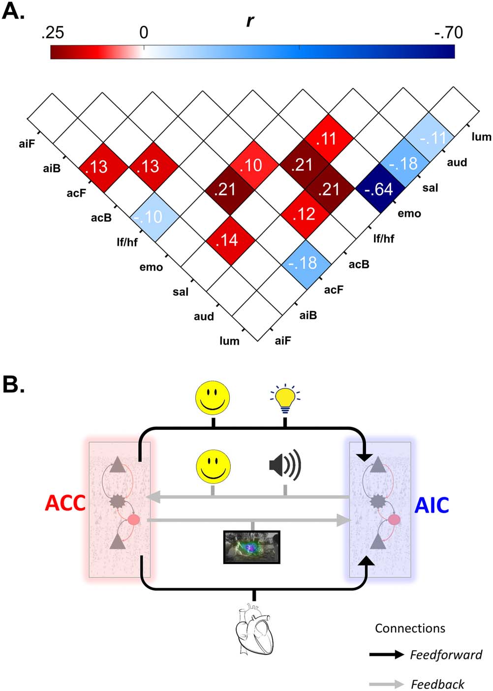 RESEARCH image