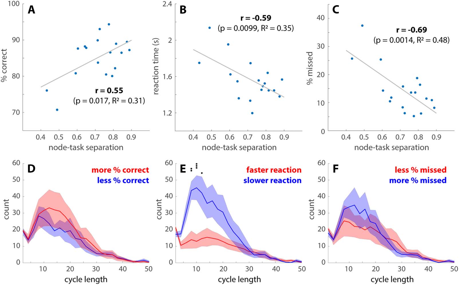 METHODS image