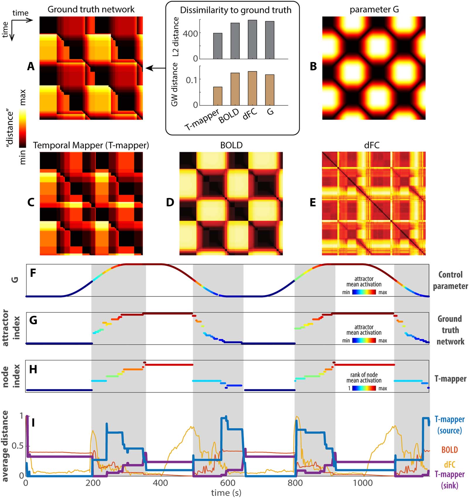 METHODS image