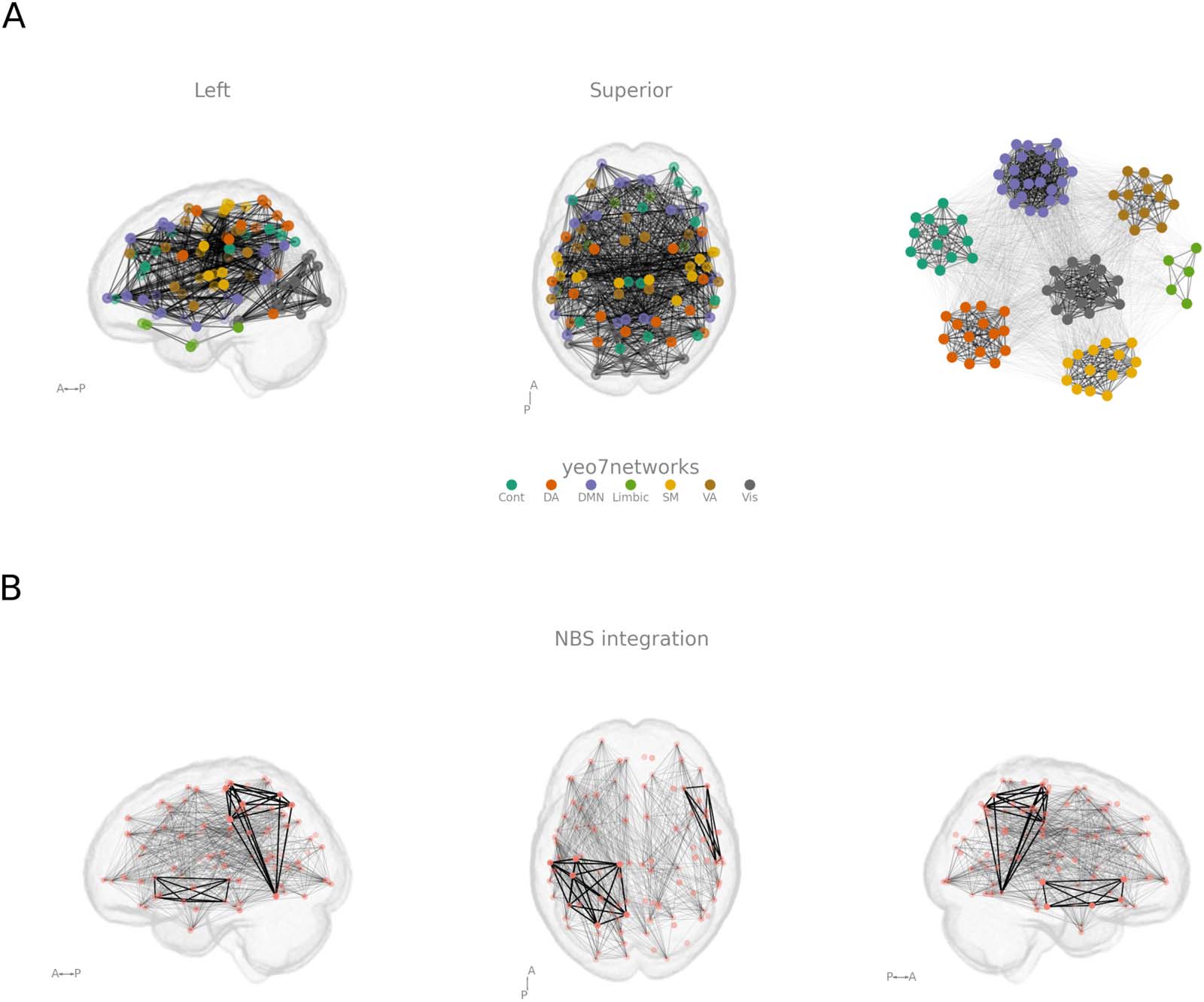 METHODS image