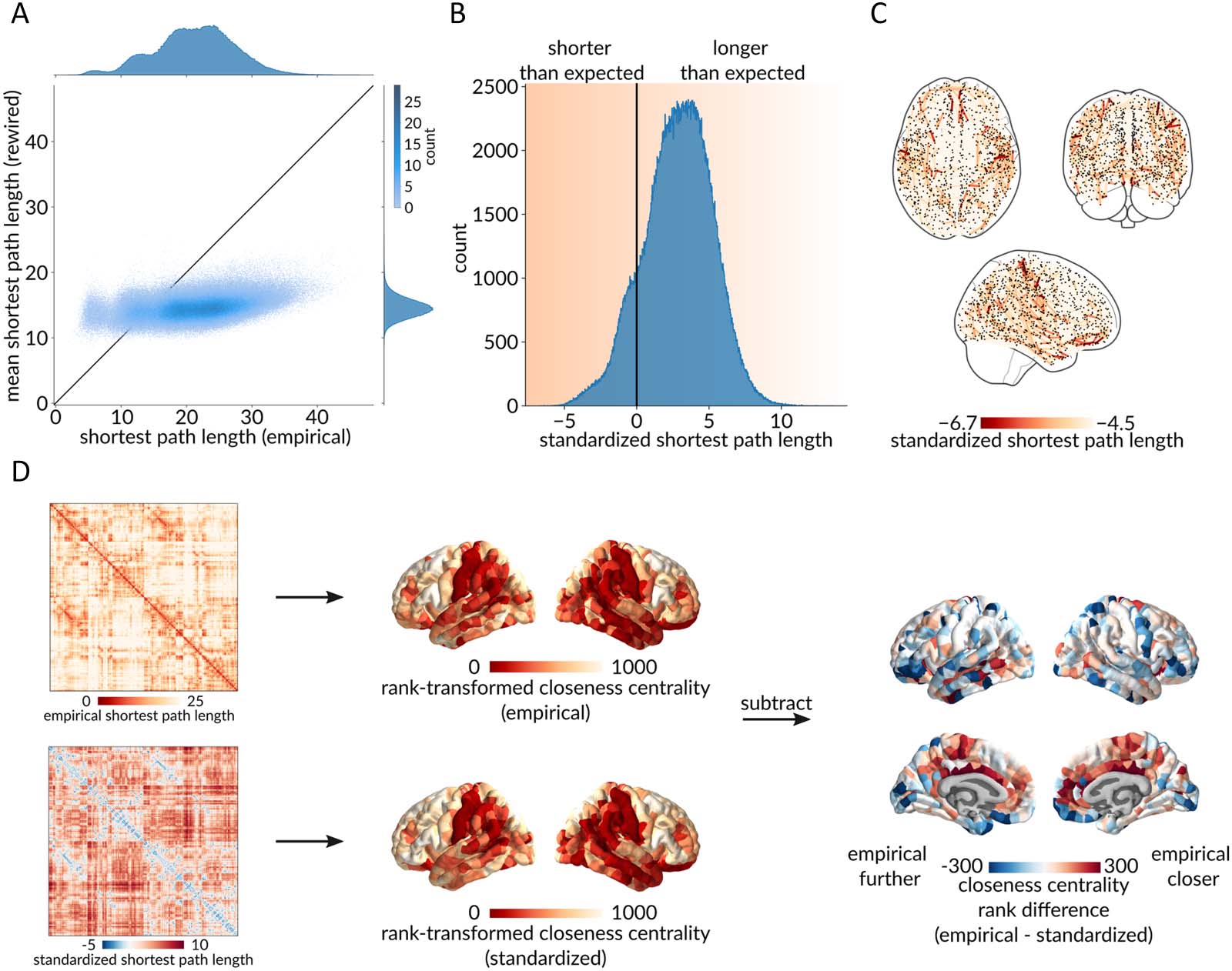 RESEARCH image