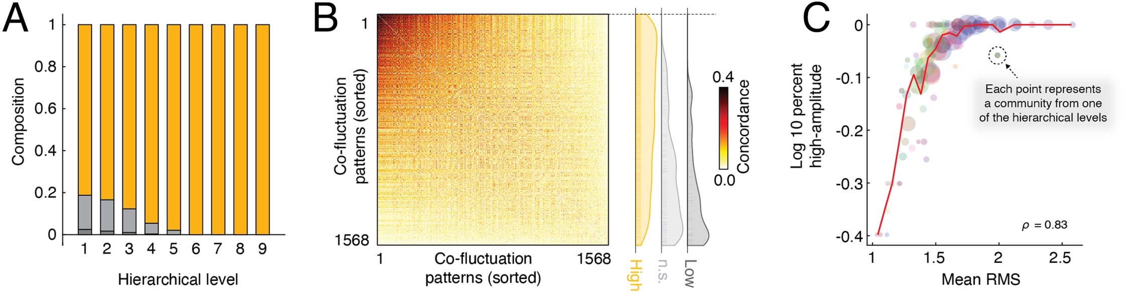 RESEARCH image