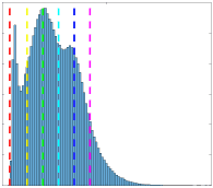 纳尔逊, M.C., Royer, J., 鲁, W.D., Leppert, I.R., 坎贝尔J。J., Schiavi, S., Jin, H。, TavakolS。S., Vos de Wael, R。, Cruces, R.R., 图像