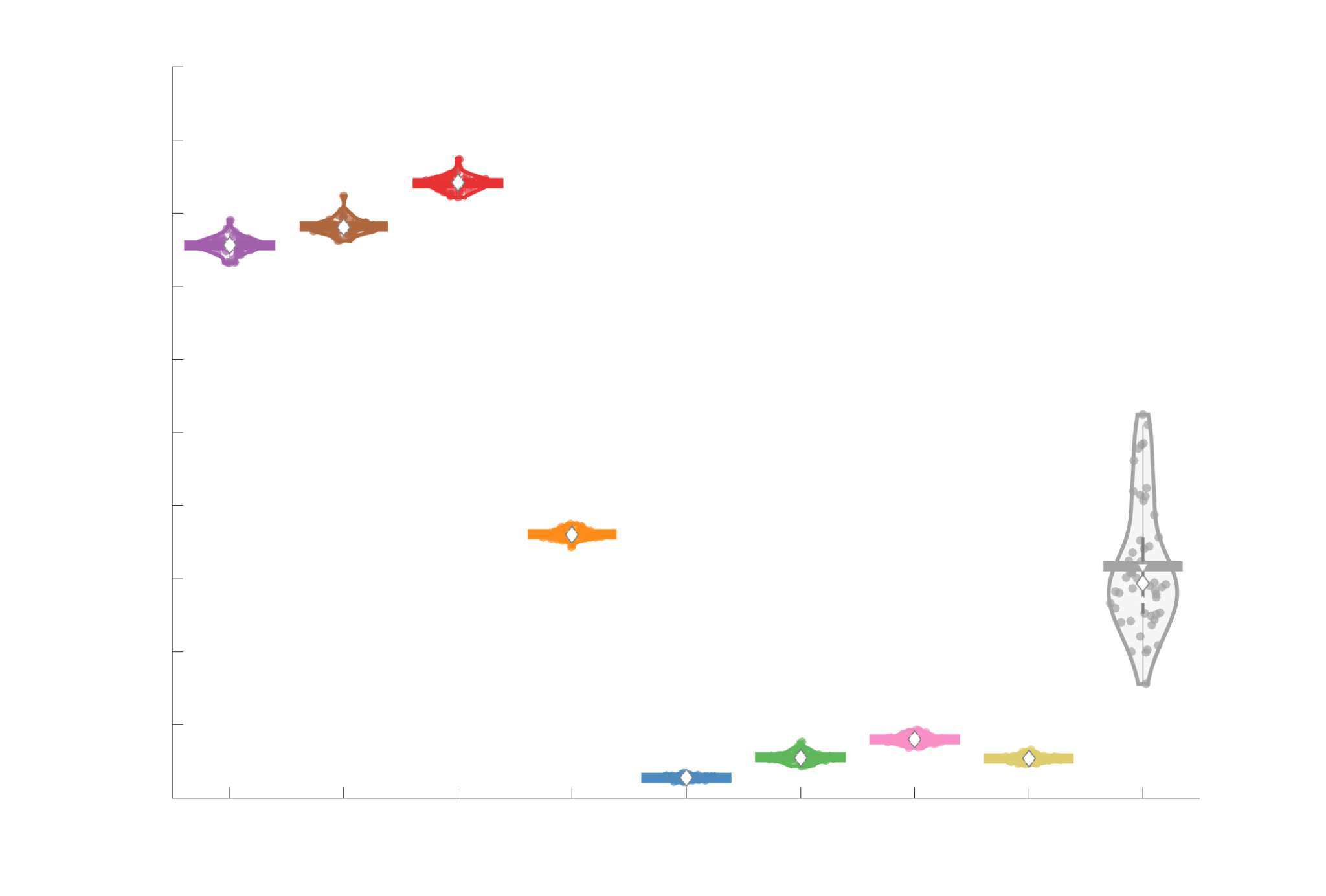 纳尔逊, M.C., Royer, J., 鲁, W.D., Leppert, I.R., 坎贝尔J。J., Schiavi, S., Jin, H。, TavakolS。S., Vos de Wael, R。, Cruces, R.R., 图像