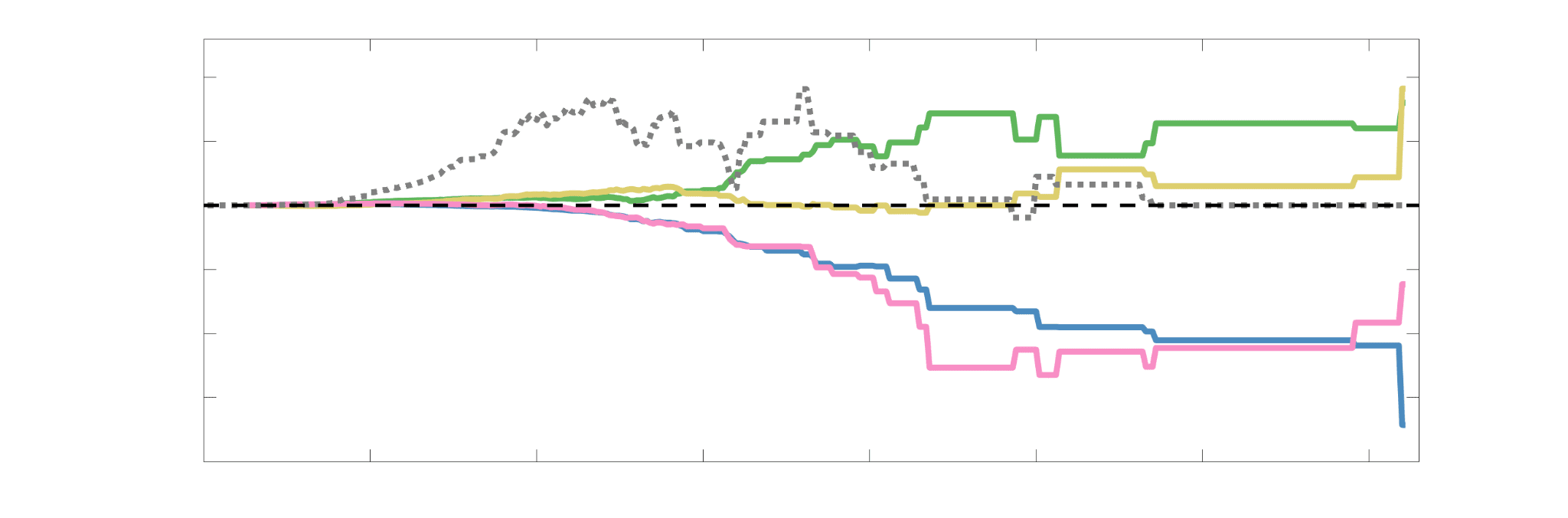 纳尔逊, M.C., Royer, J., 鲁, W.D., Leppert, I.R., 坎贝尔J。J., Schiavi, S., Jin, H。, TavakolS。S., Vos de Wael, R。, Cruces, R.R., 图像