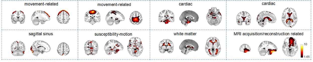 Song, L., Ren, Y., Shuhan, X., Hou, Y. & Er, X. (2023). A hybrid spatio-temporal deep belief network and sparse image