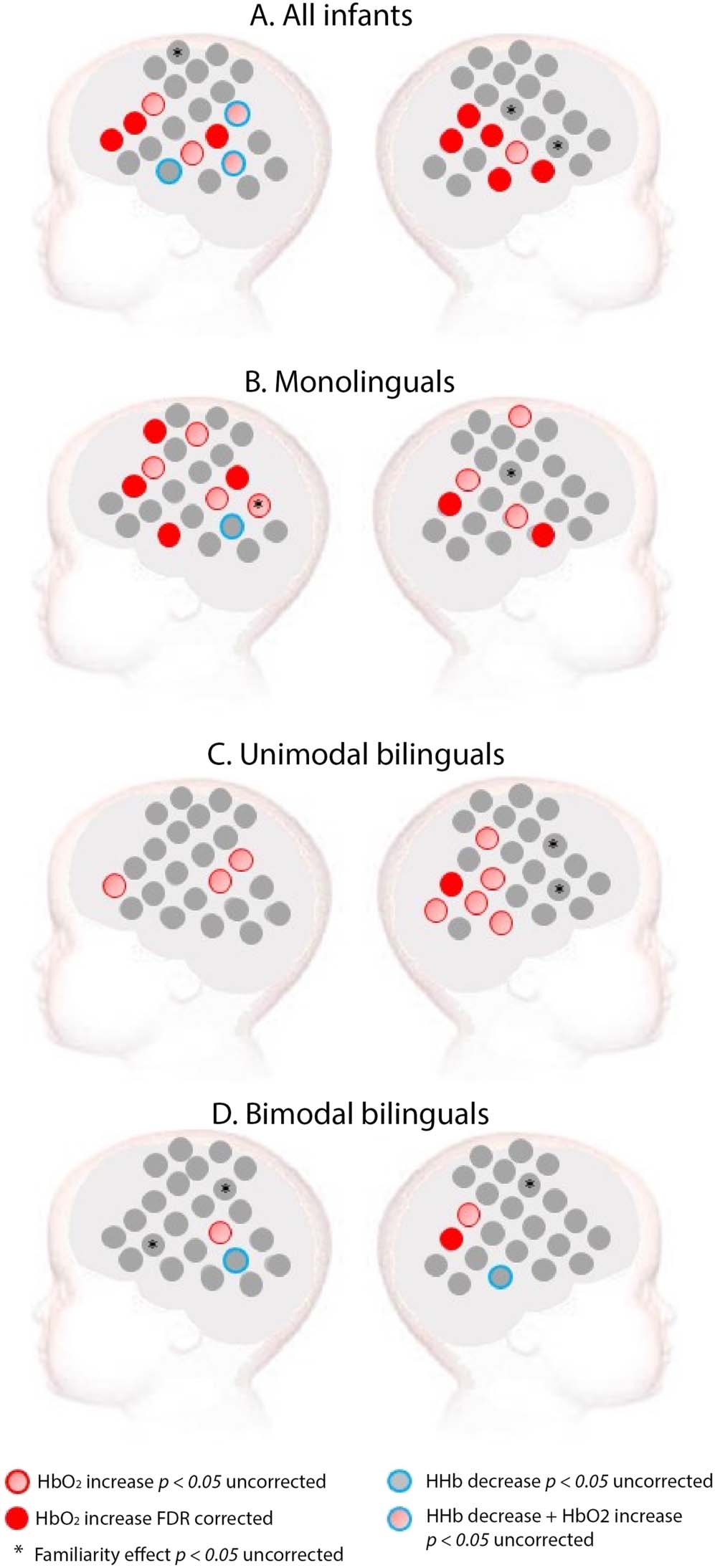 RESEARCH ARTICLE image