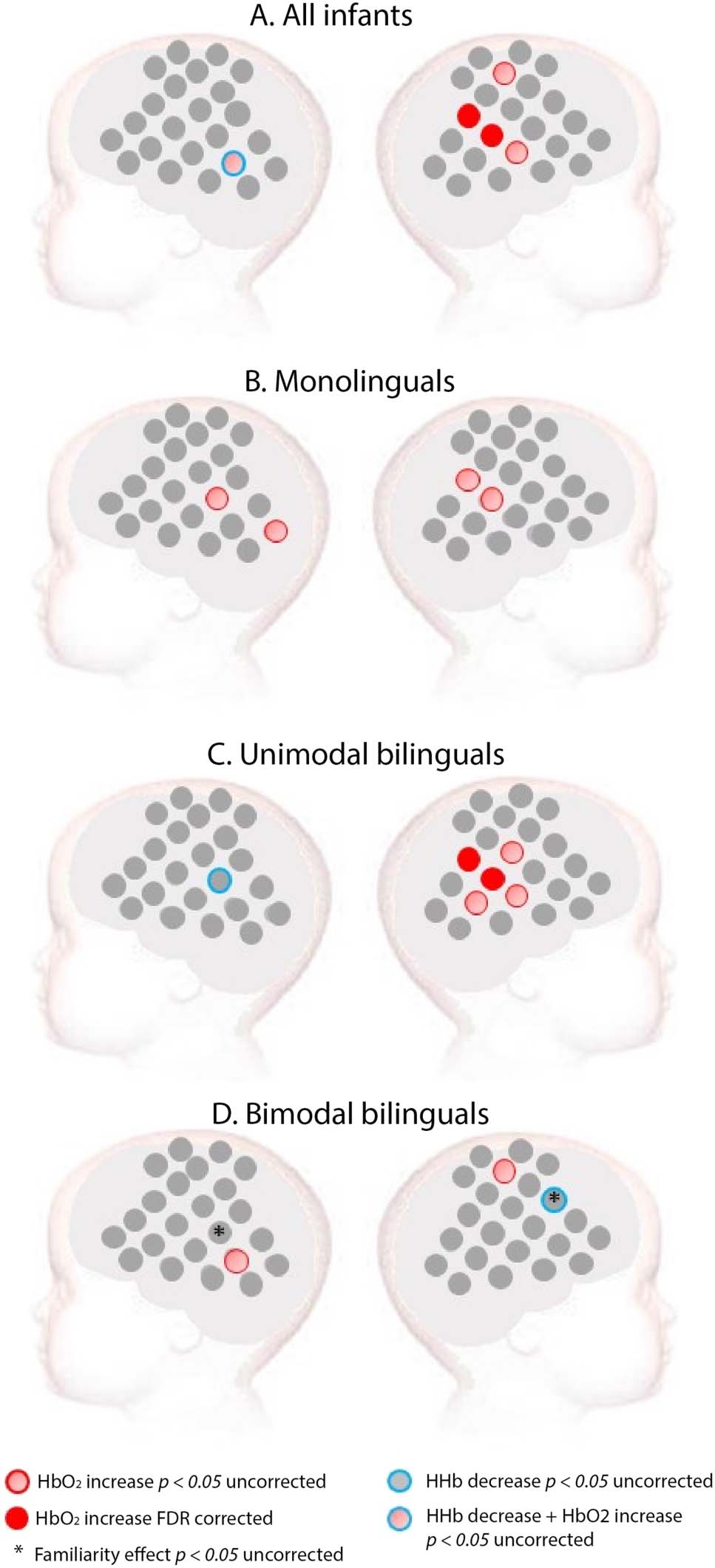 RESEARCH ARTICLE image