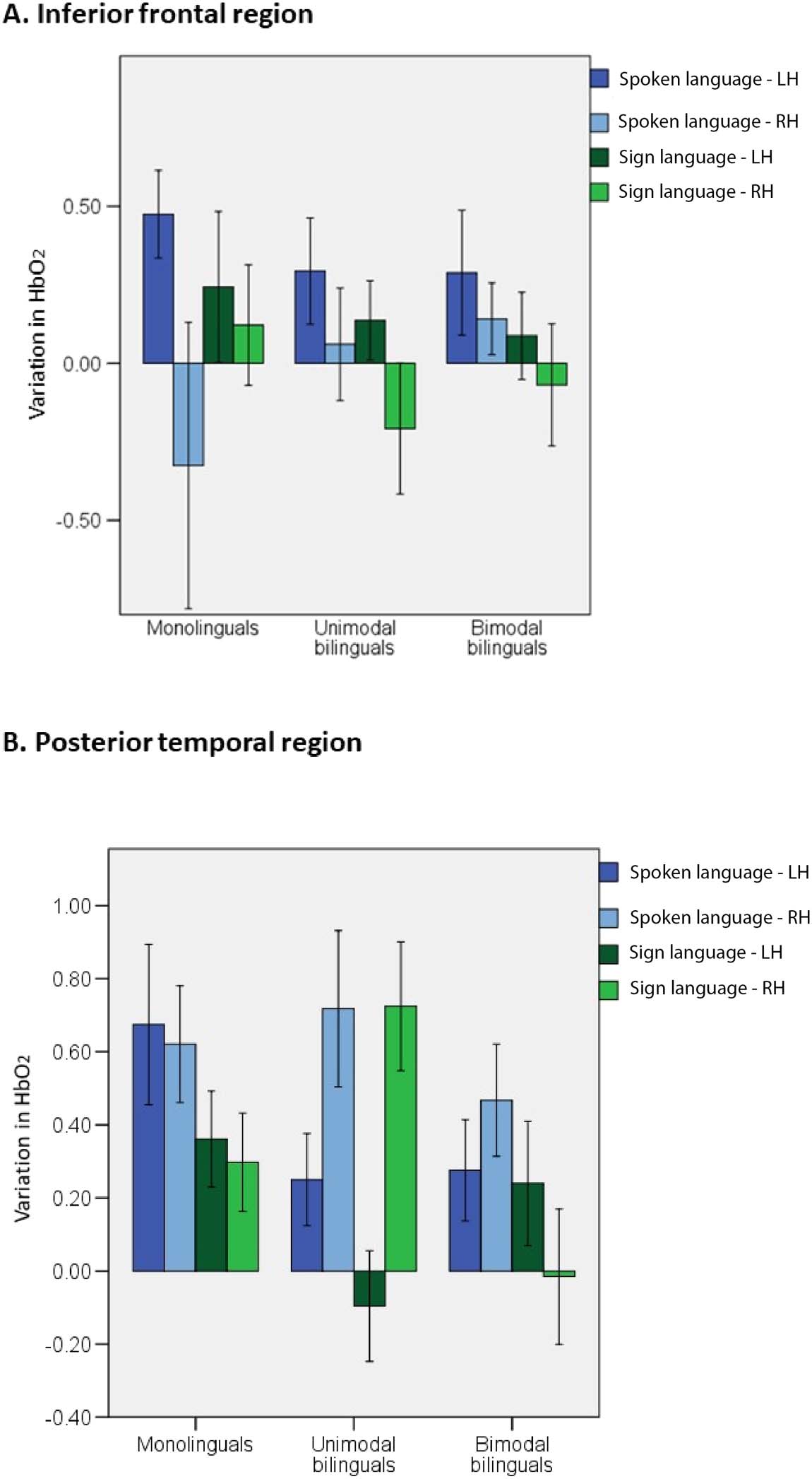 RESEARCH ARTICLE image