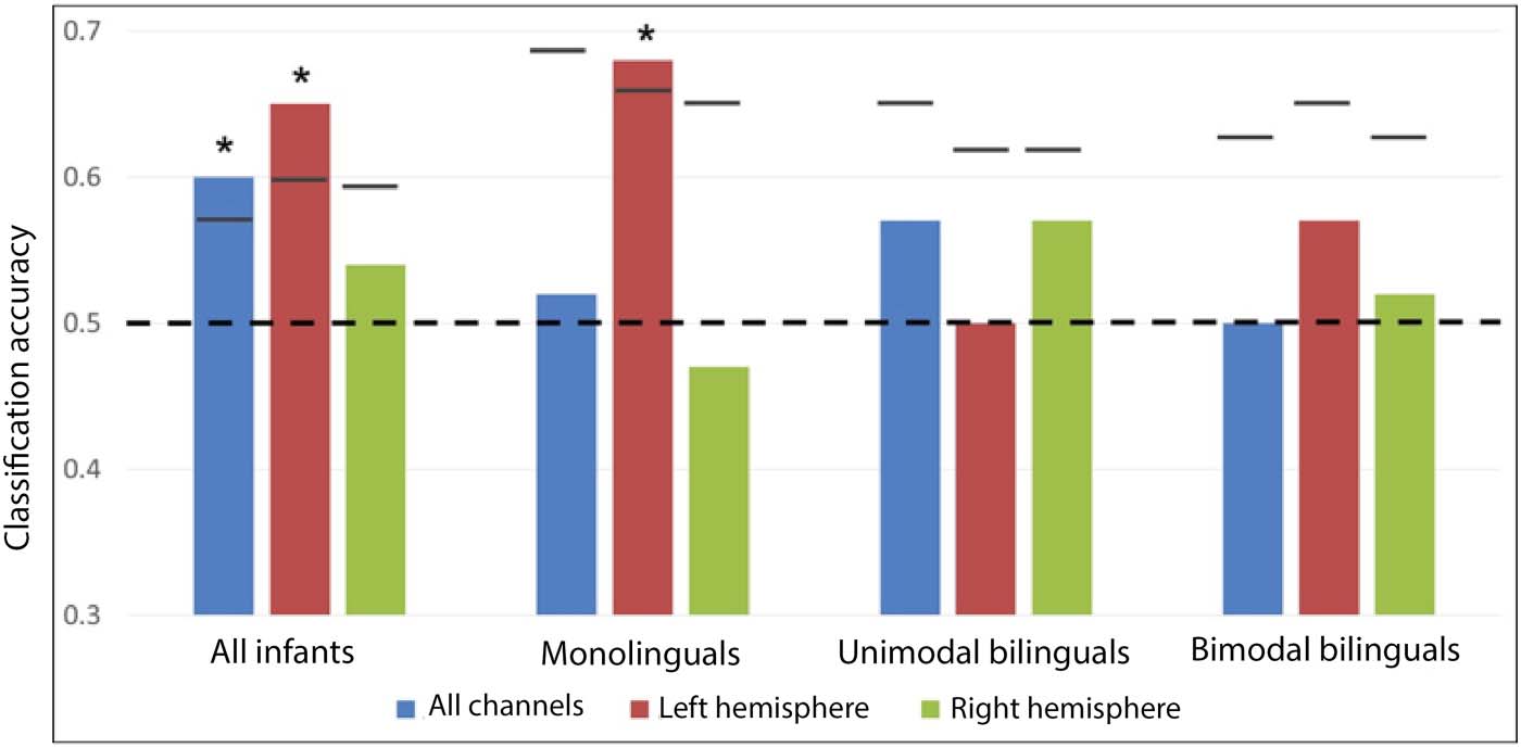 RESEARCH ARTICLE image