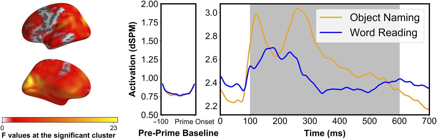 RESEARCH ARTICLE image