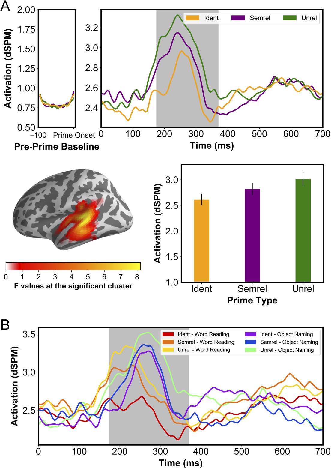 RESEARCH ARTICLE image