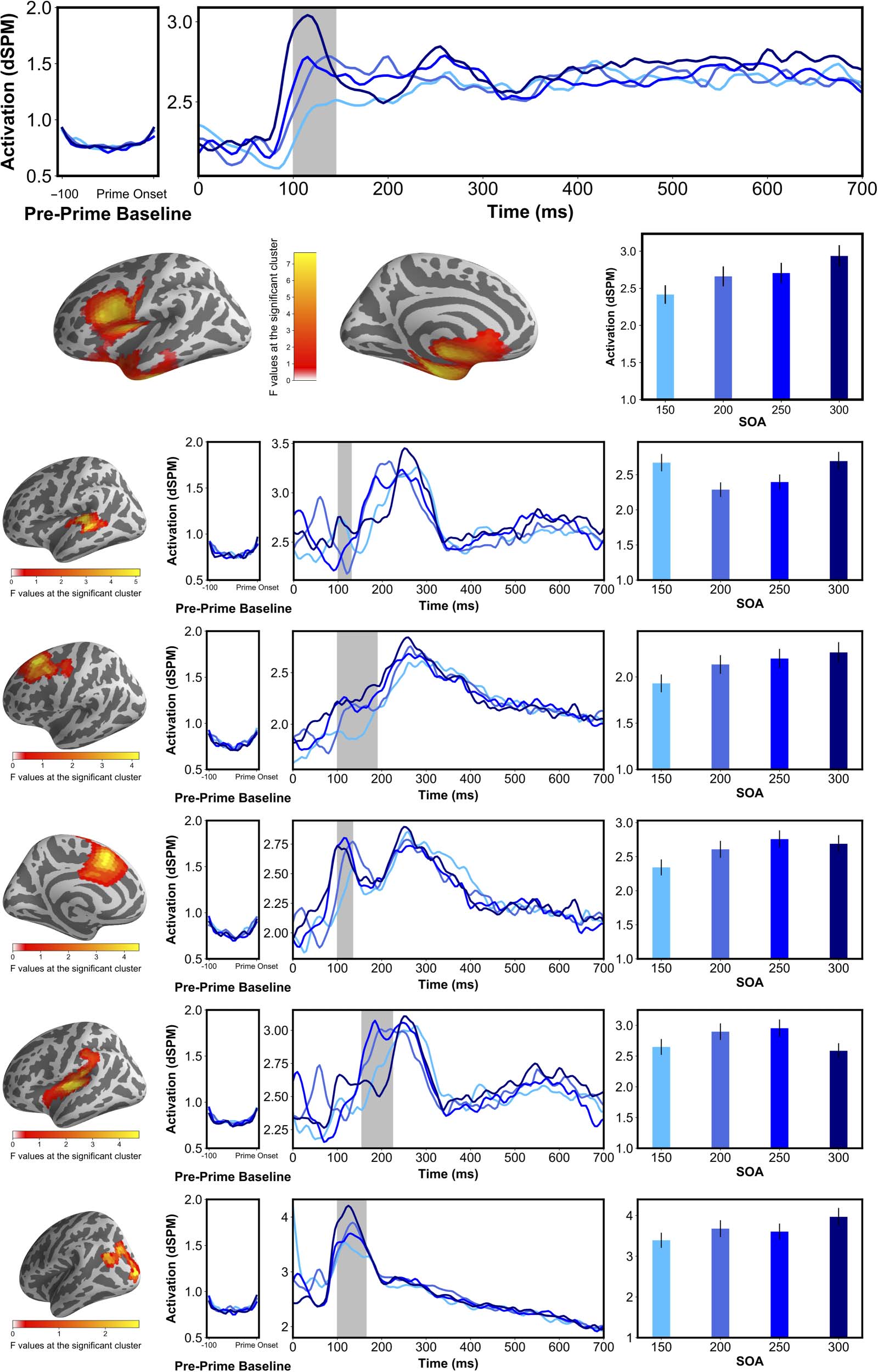 RESEARCH ARTICLE image