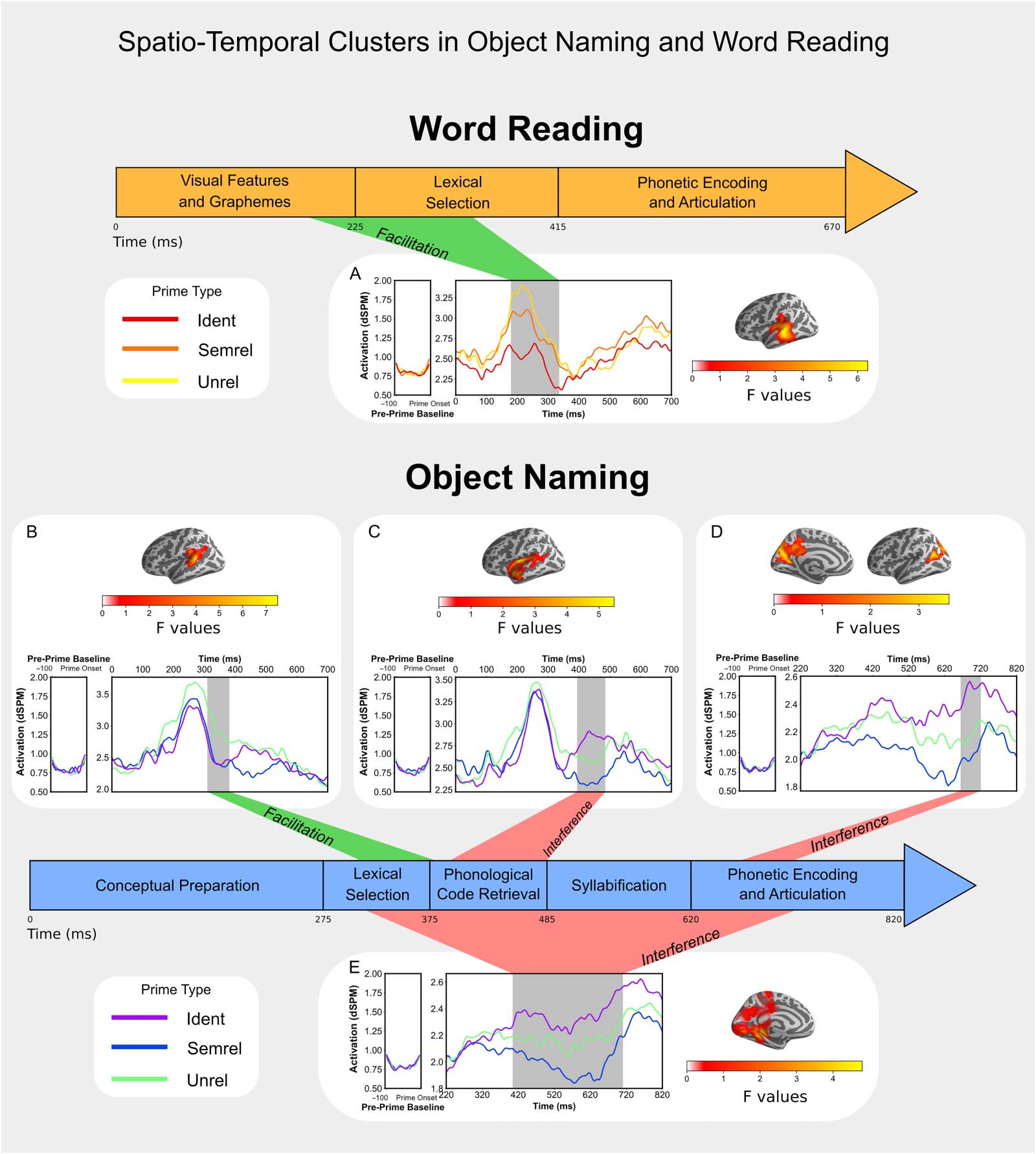 RESEARCH ARTICLE image