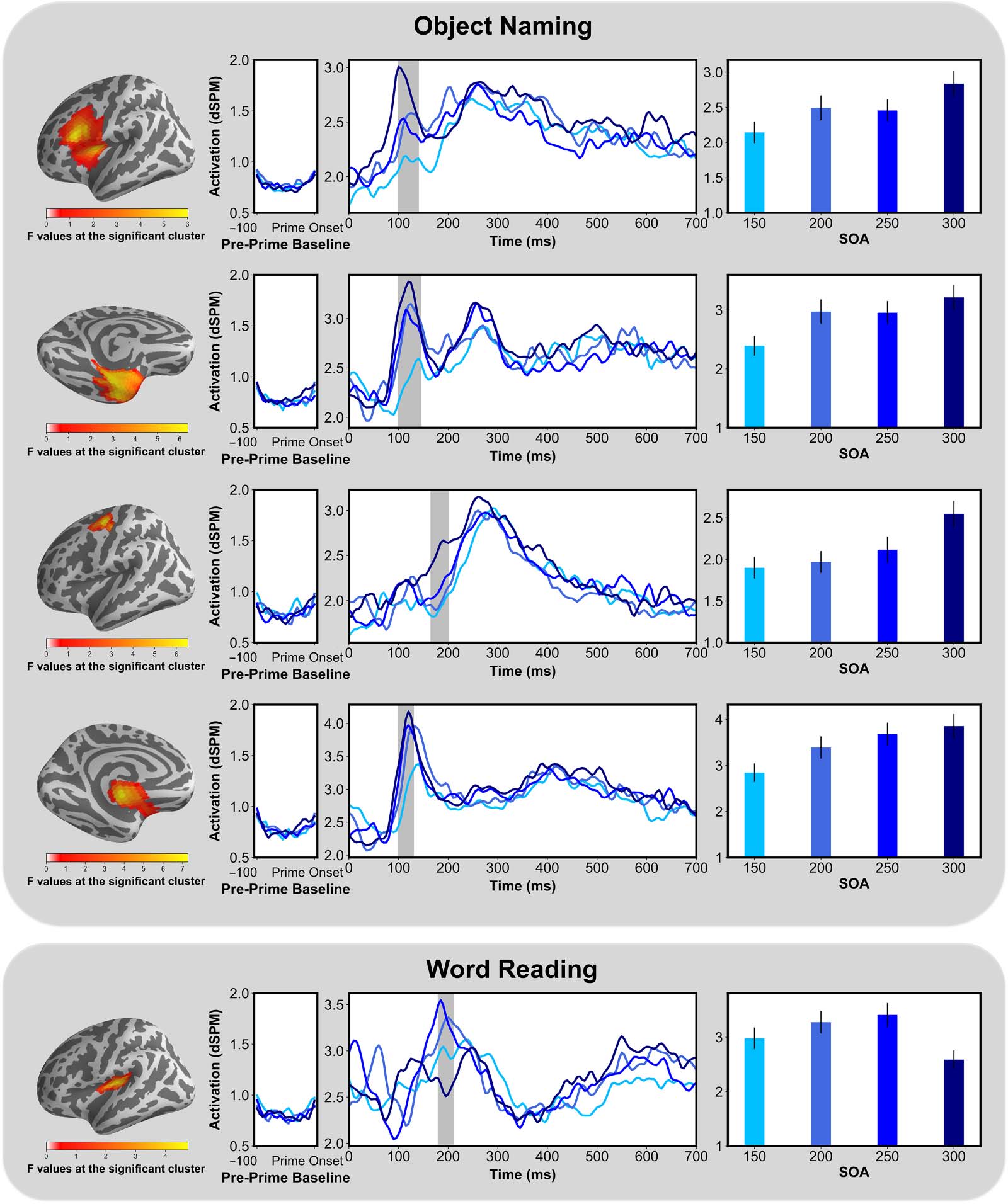 RESEARCH ARTICLE image