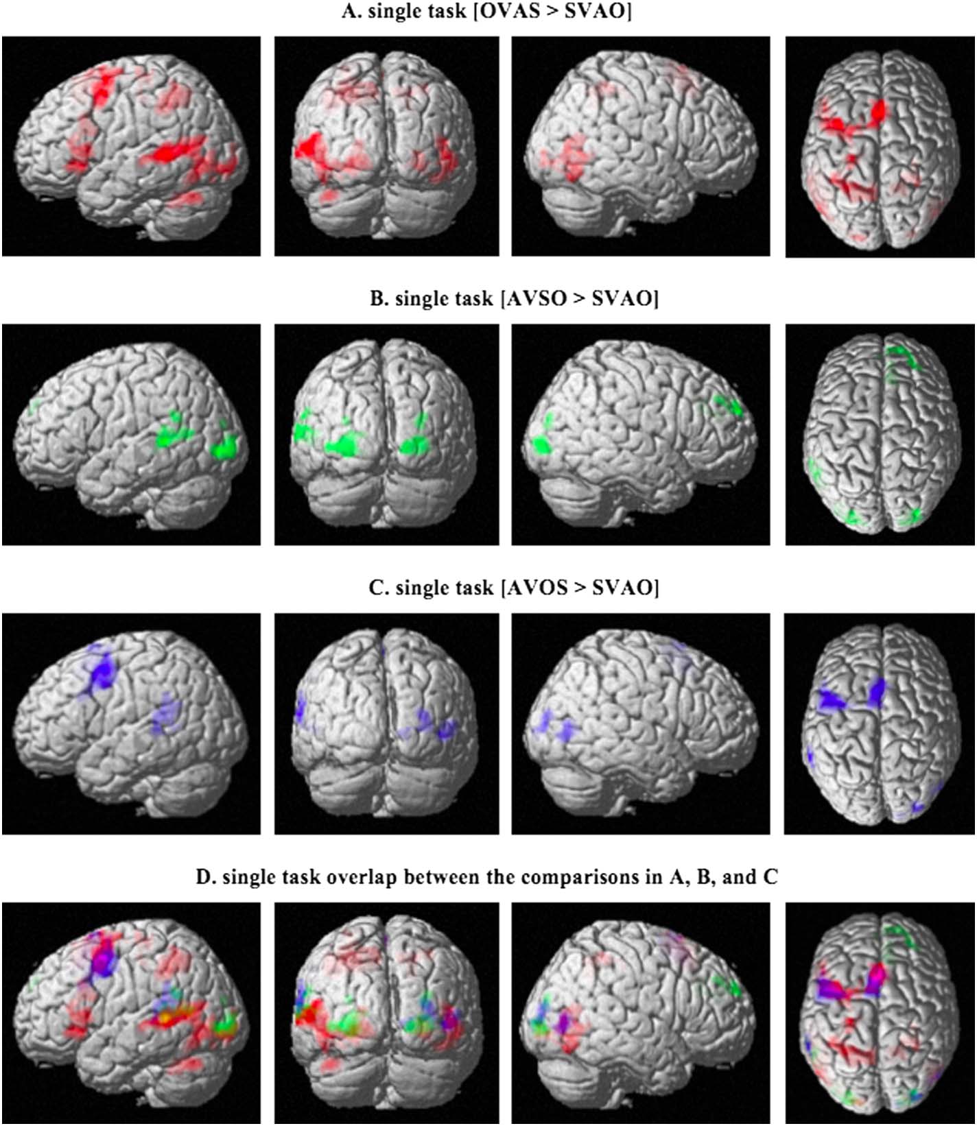 RESEARCH ARTICLE image