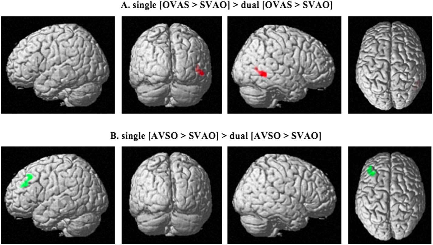 RESEARCH ARTICLE image