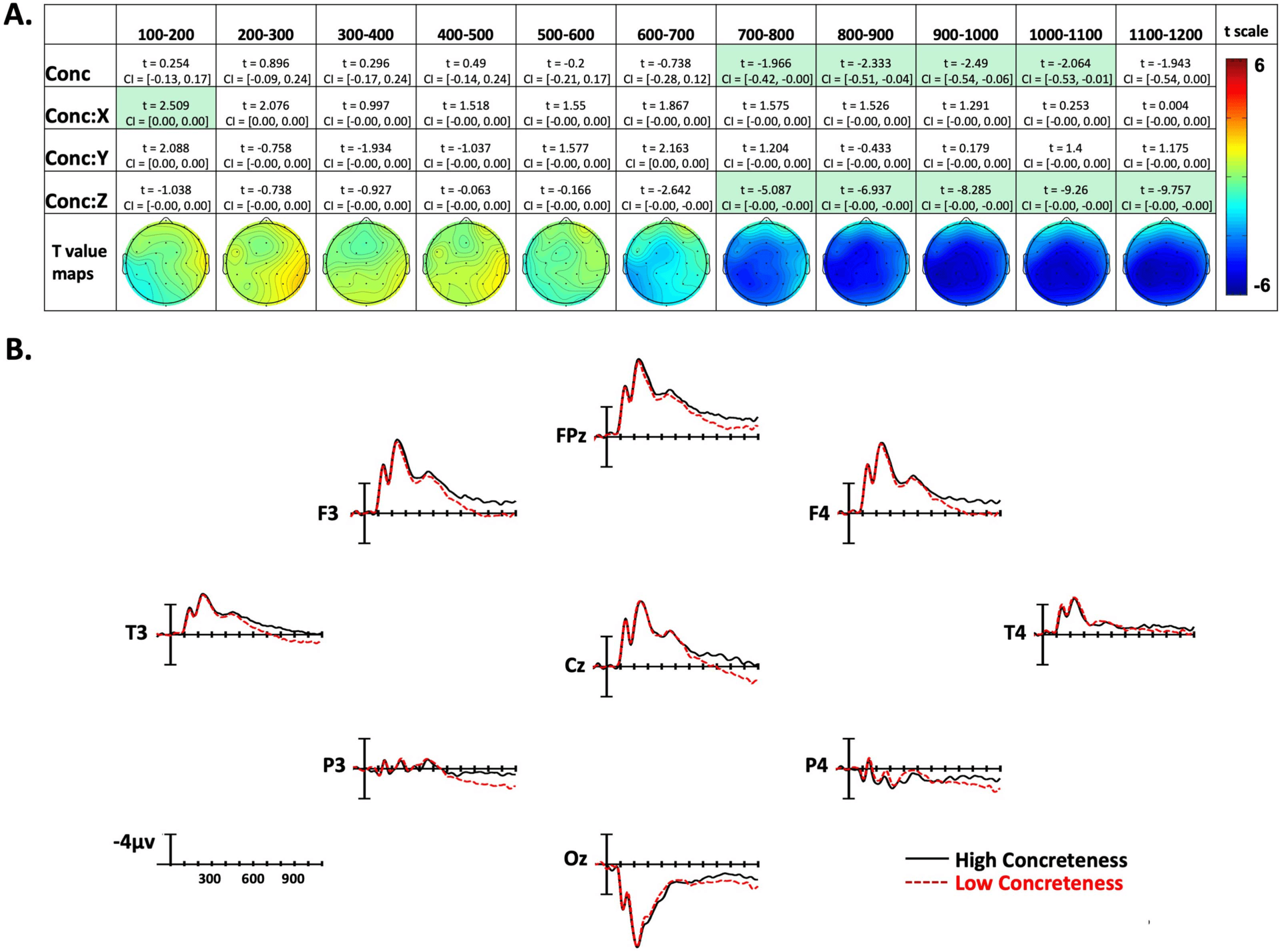 RESEARCH ARTICLE image