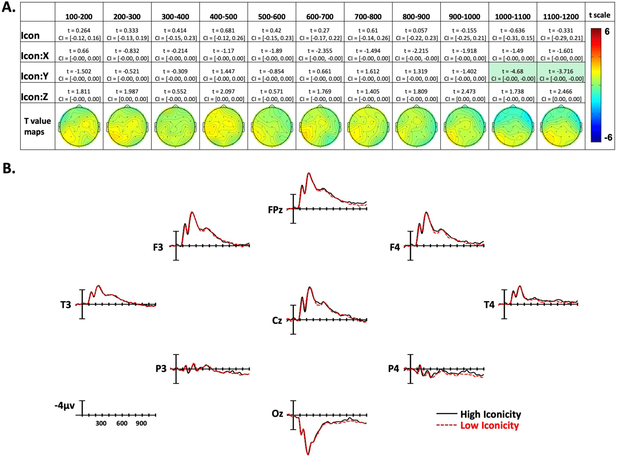 RESEARCH ARTICLE image