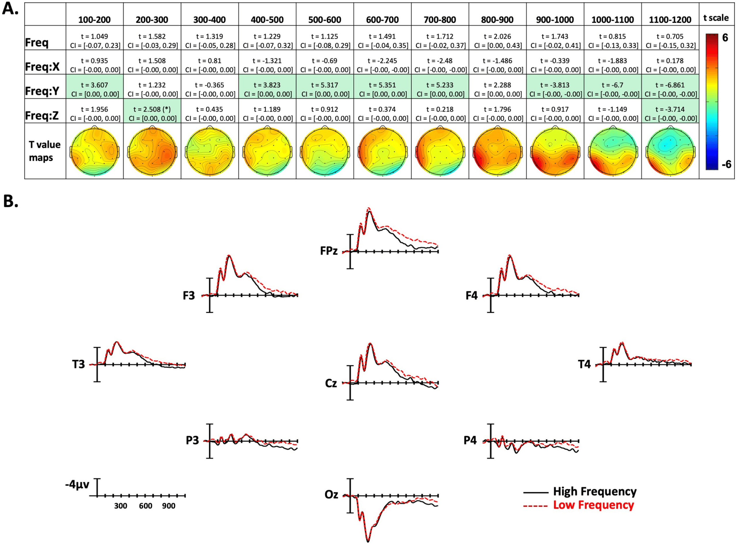 RESEARCH ARTICLE image